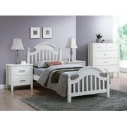 Купить Кровать Signal LIZBONA 90 в Симферополе, Крыму